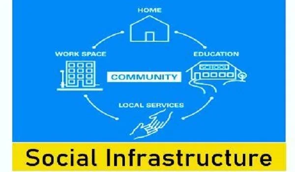 Featured Image of Good Social Infrastructure